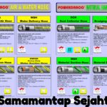 Jual Selang Merk POWERDRACO di LTC Glodok Jakarta Barat Call/WA 081310626689 Email: info@anekaalatpemadam.com |