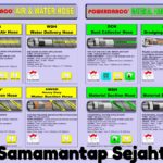 Jual Selang Merk POWERDRACO di LTC Glodok Jakarta Barat Call/WA 081310626689 Email: info@anekaalatpemadam.com |