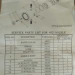 Jual Protek 823 Adjustable Flow-Baffle Monitor Nozzle Indonesia di LTC Glodok Jakarta Barat Call/WA 081310626689