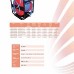 Jual Hose Reel Manual Driven HRO2 Series Indonesia Jakarta Gedung LTC Glodok Call/WA 081310626689