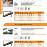 Jual Selang NCR udara Heavy Duty di Indonesia Jakarta Gedung LTC Glodok Call/WA 081310626689
